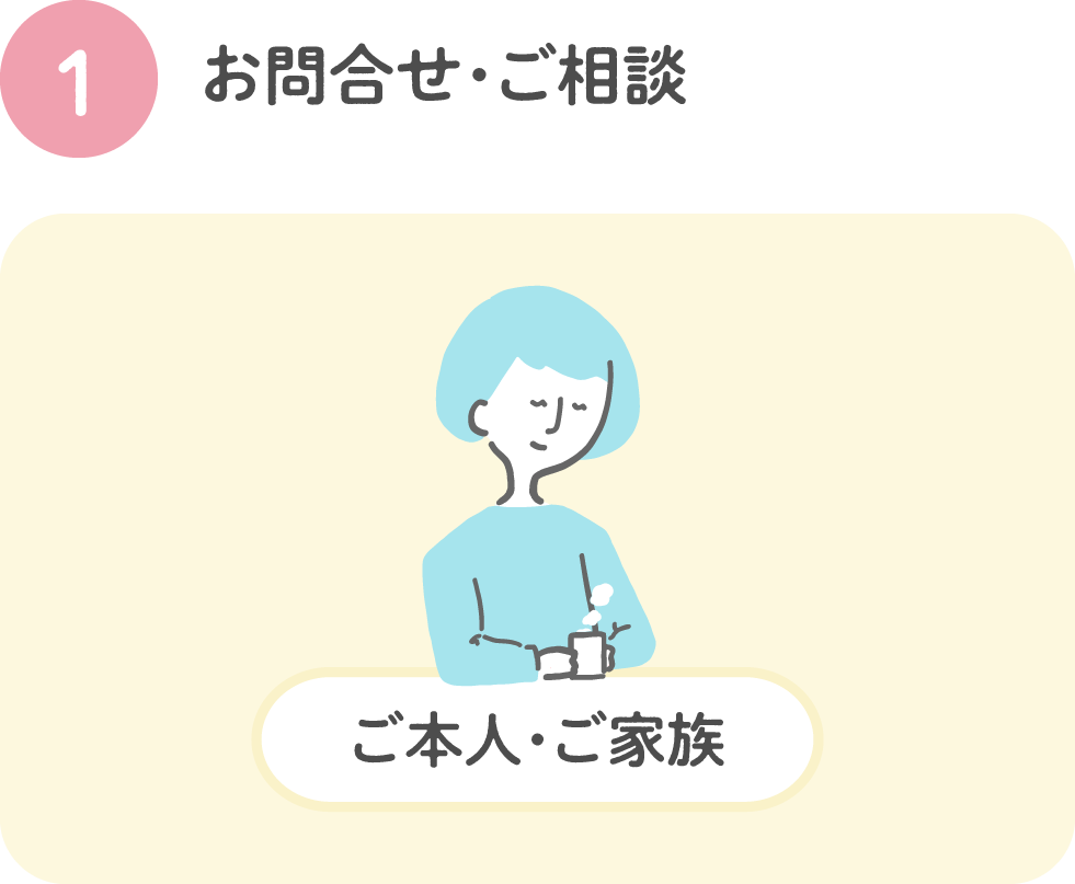 お問合せ・ご相談